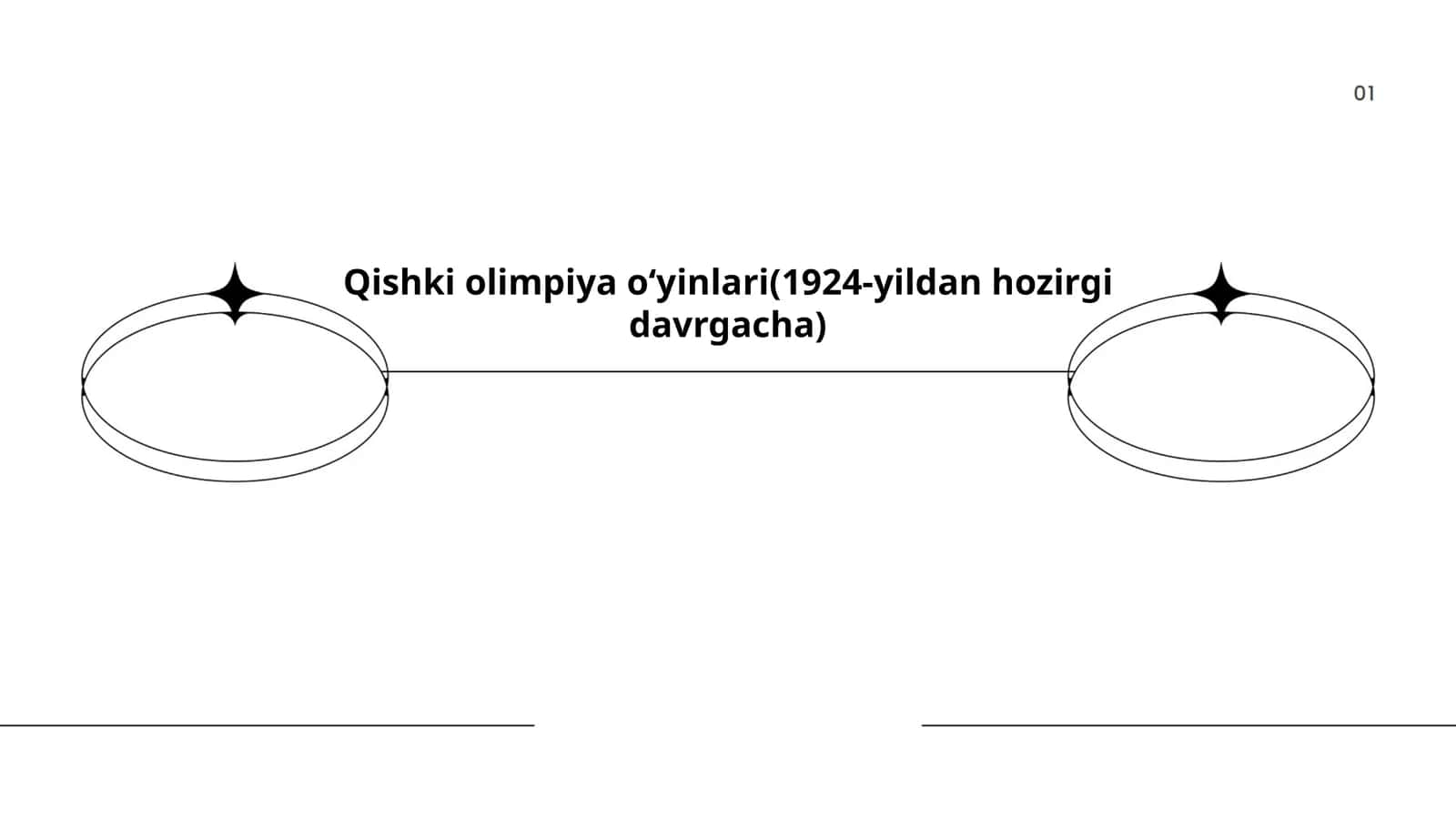 Qishki Olimpiya o‘yinlari(1924-yildan hozirgi davrgacha) 1