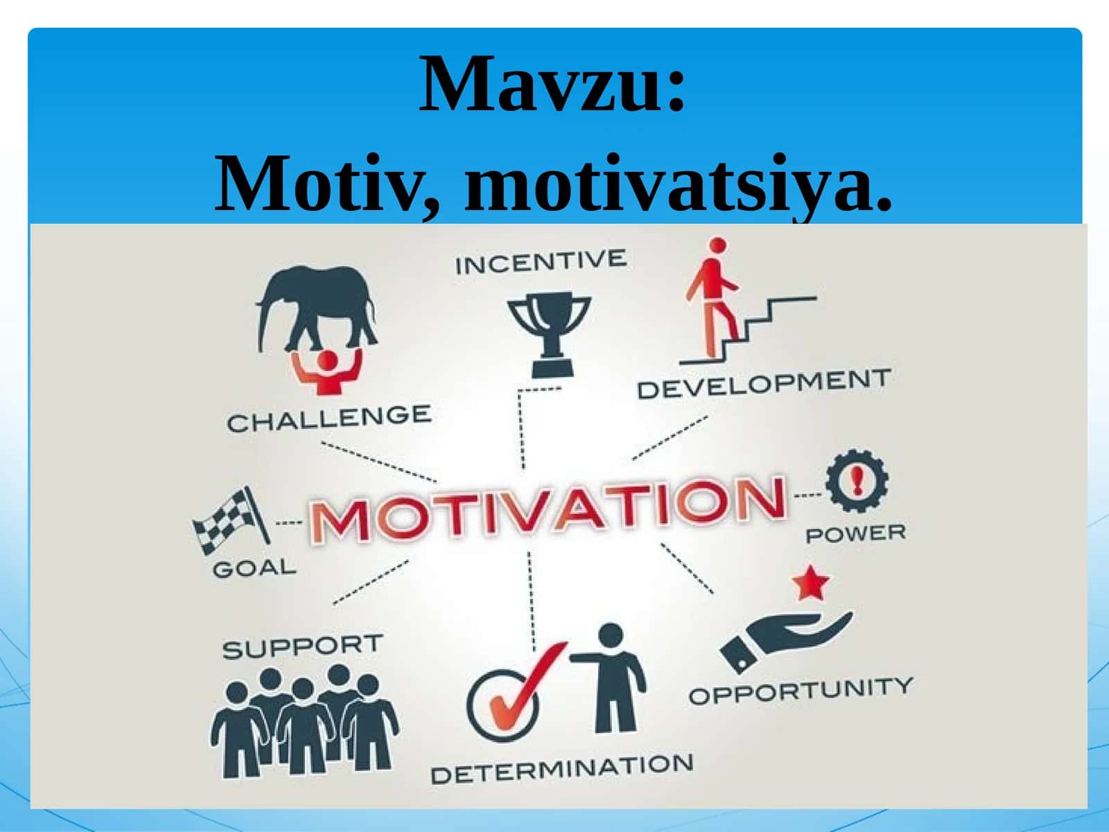 Motiv, motivatsiya 1