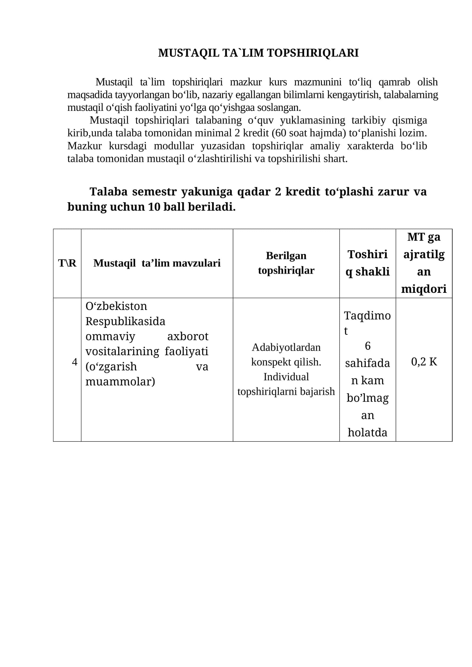 Mustaqil ta`lim topshiriqlari 1