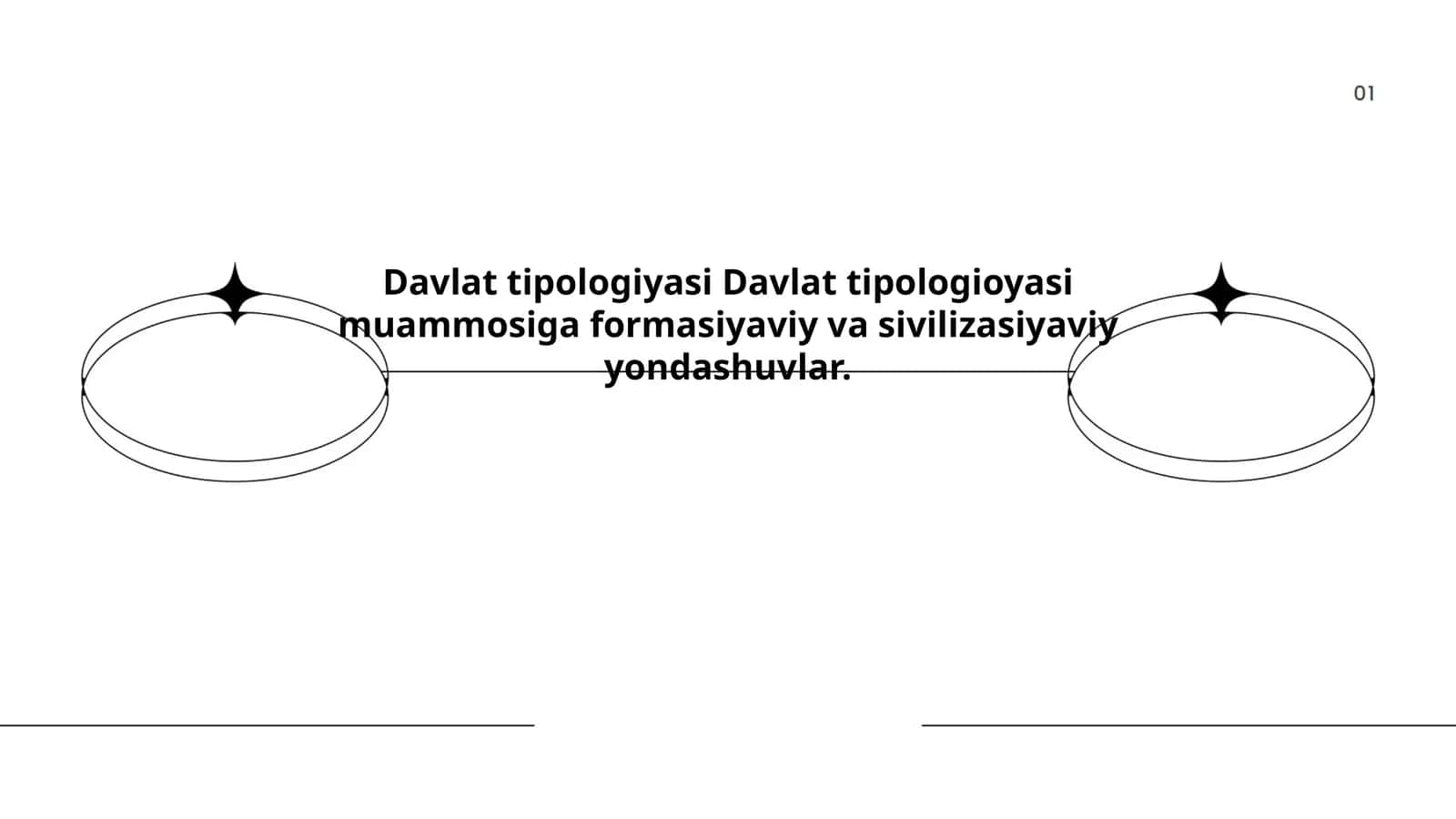 Davlat tipologiyasi 1