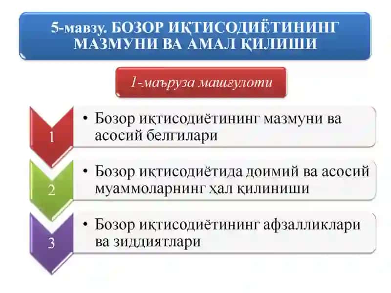 Корхона (фирма)