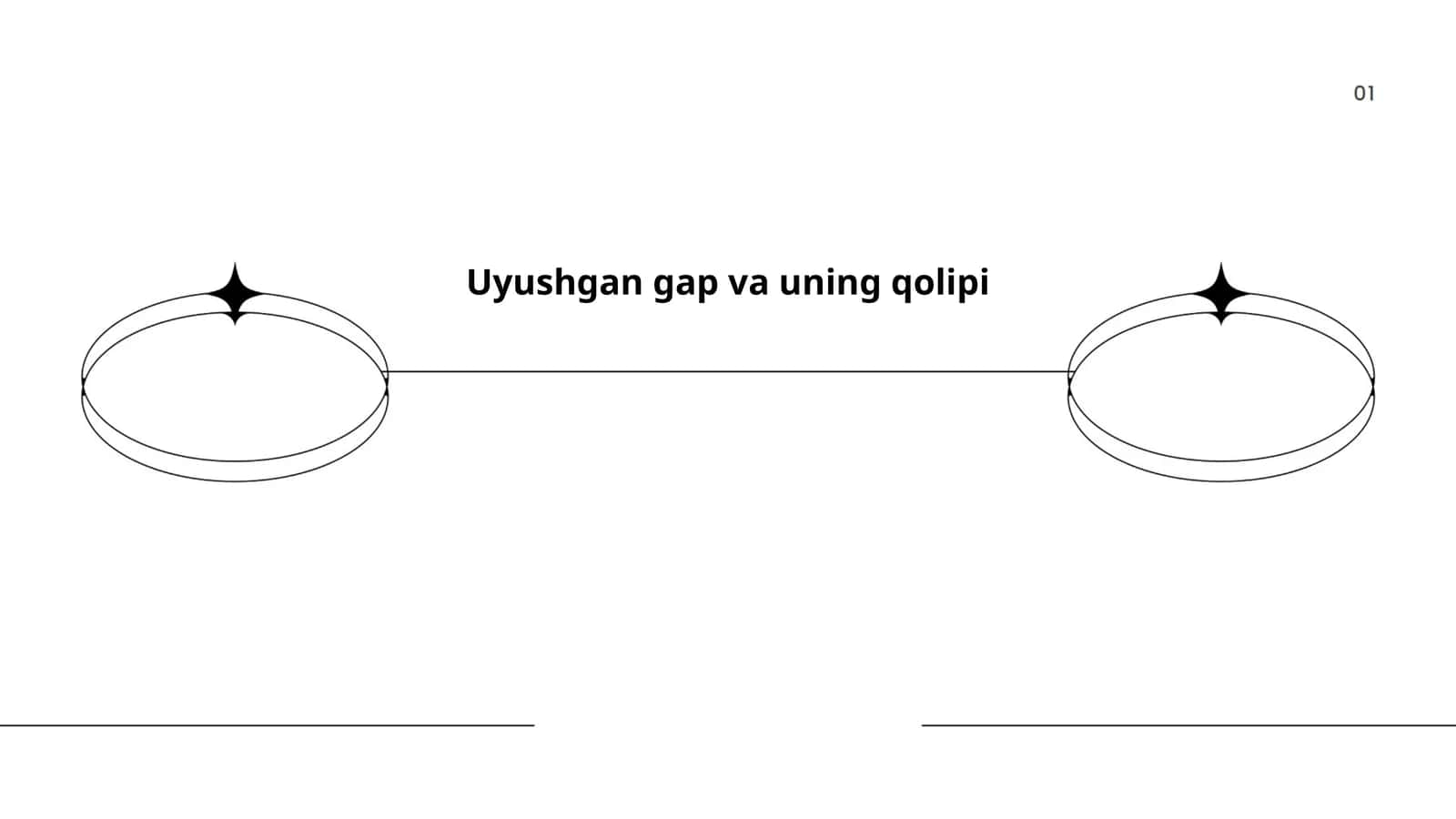 Uyushgan gap va uning qolipi 1