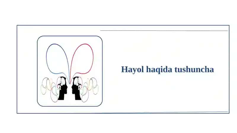 Hayol haqida tushuncha