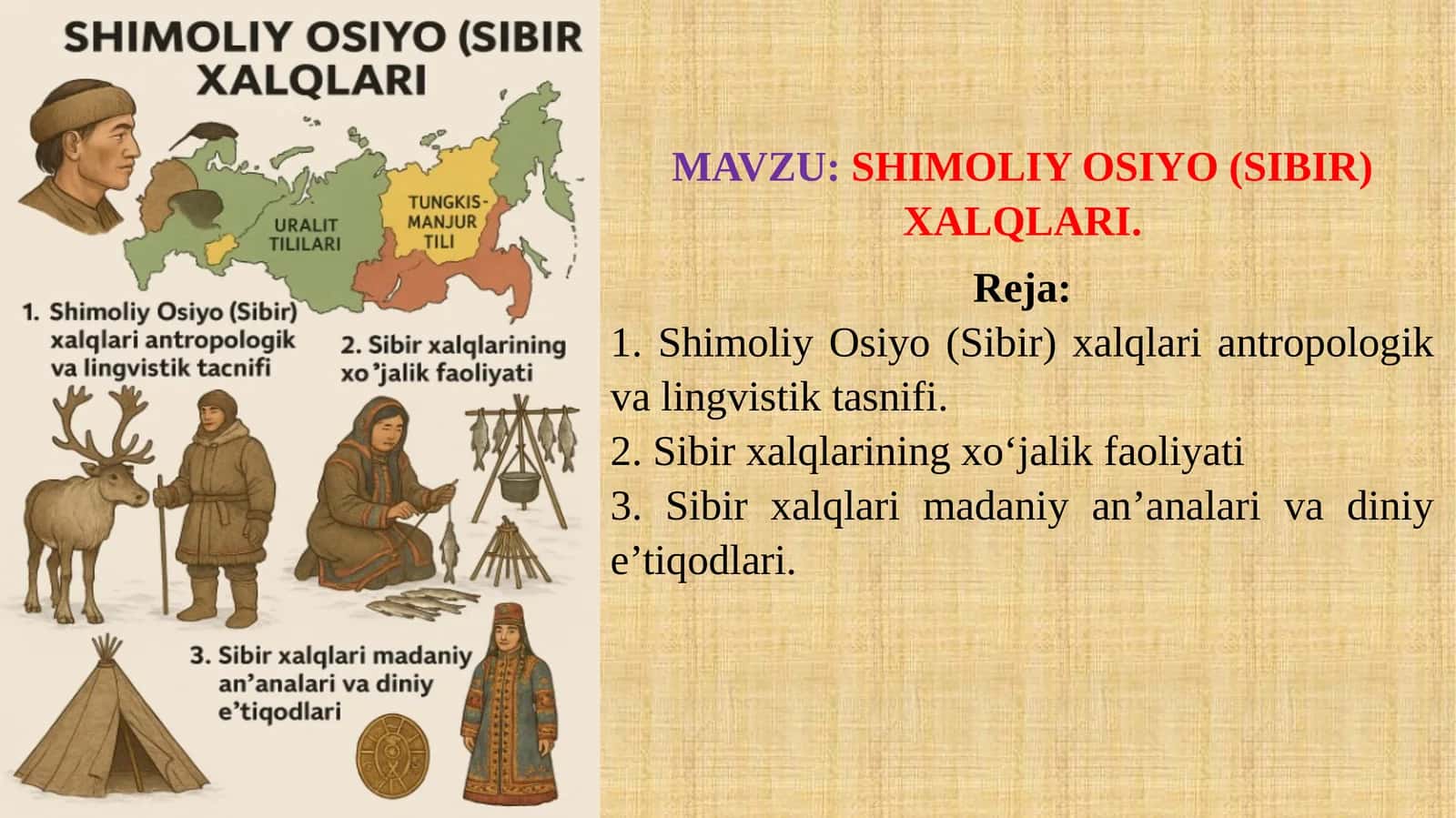 SHIMOLIY OSIYO (SIBIR) XALQLARI 1