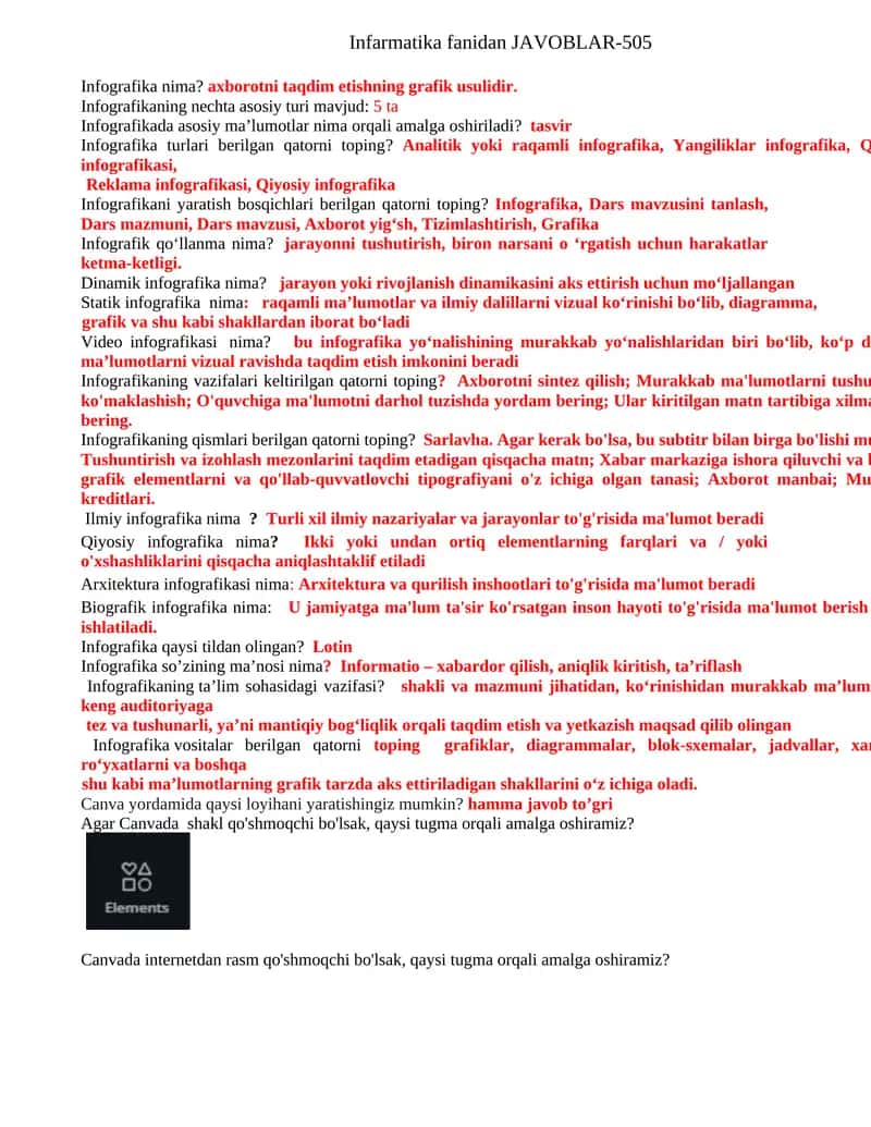 Infografika nima? 1