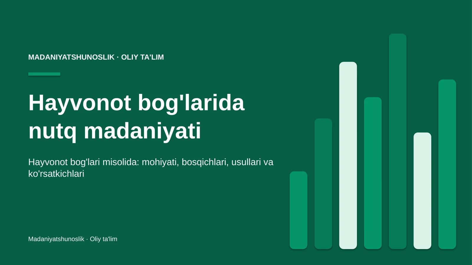 Hayvonot bog'larida nutq madaniyati 1