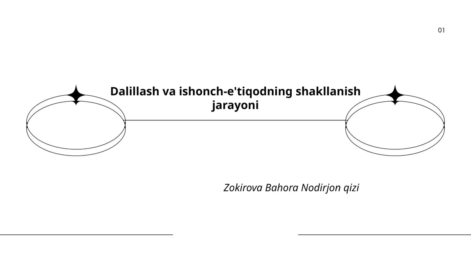 Din va e'tiqodning tarixiy shakllanishi 1