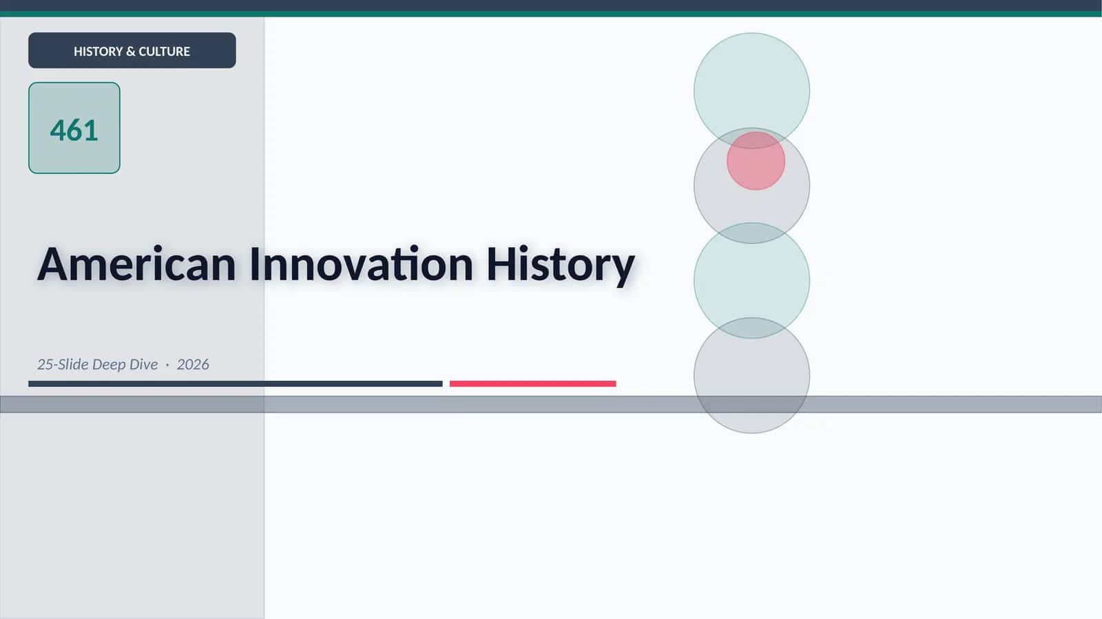 American Innovation History 1