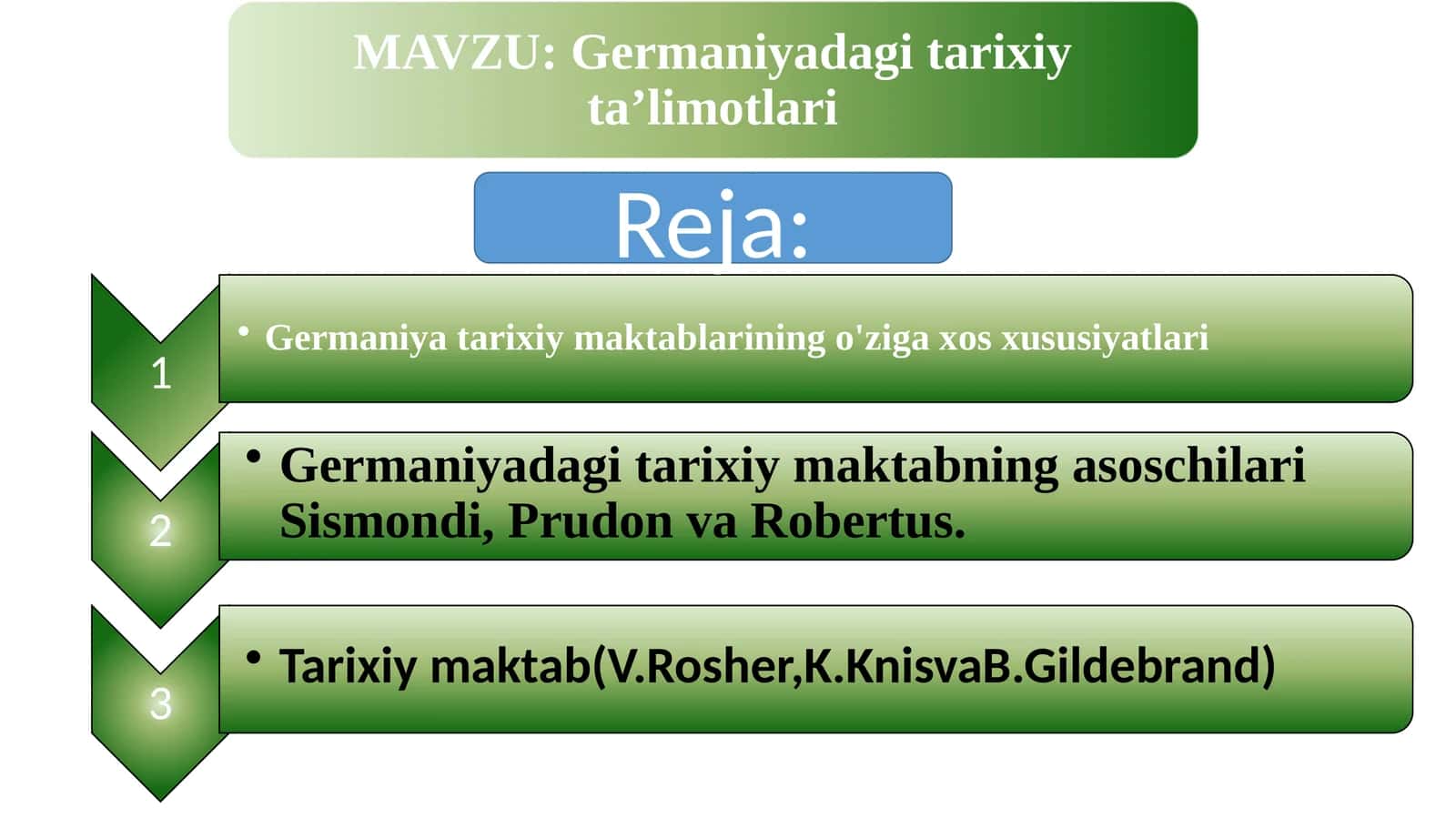 Germaniyatarixiymaktablariningo'zigaxosxususiyatlari 1