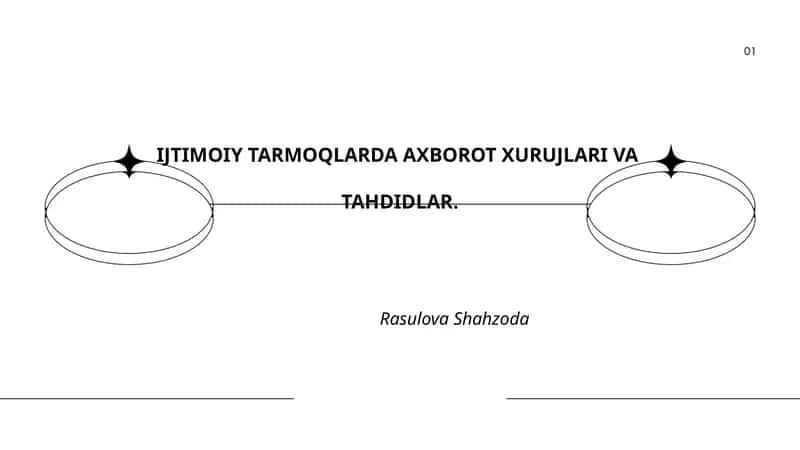 IJTIMOIY TARMOQLARDA AXBOROT XURUJLARI VA TAHDIDLAR 1