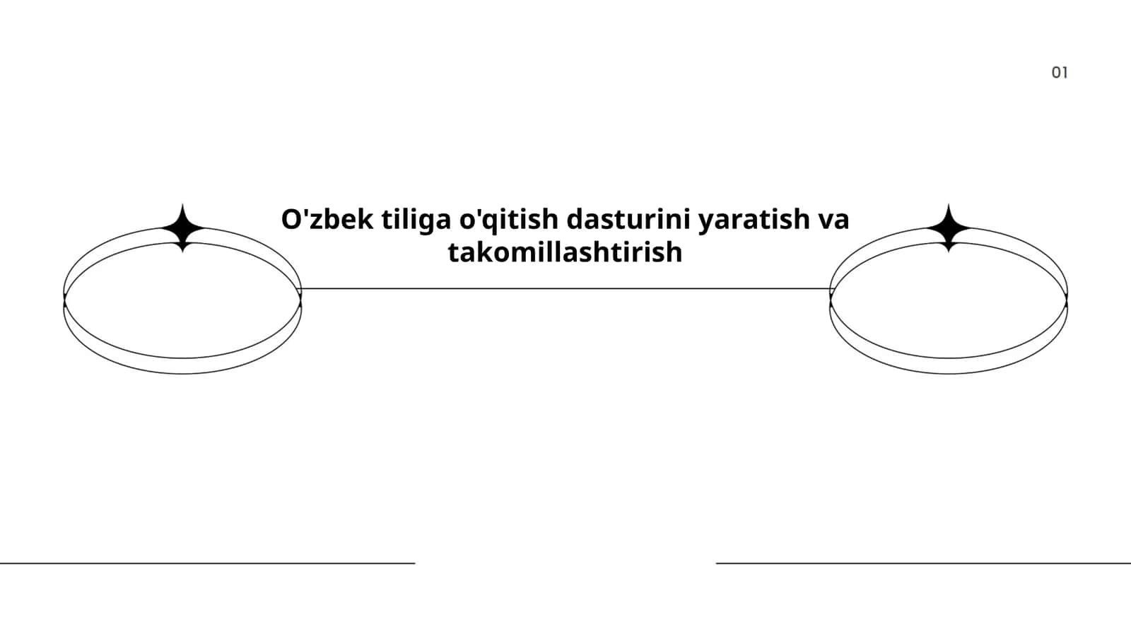 O'zbek tilini o'rganish dasturlari 1