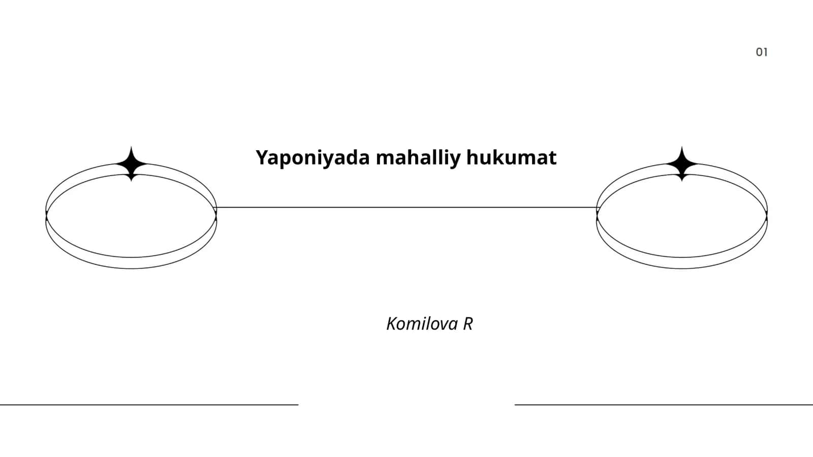 Yaponiyada mahalliy hukumat 1