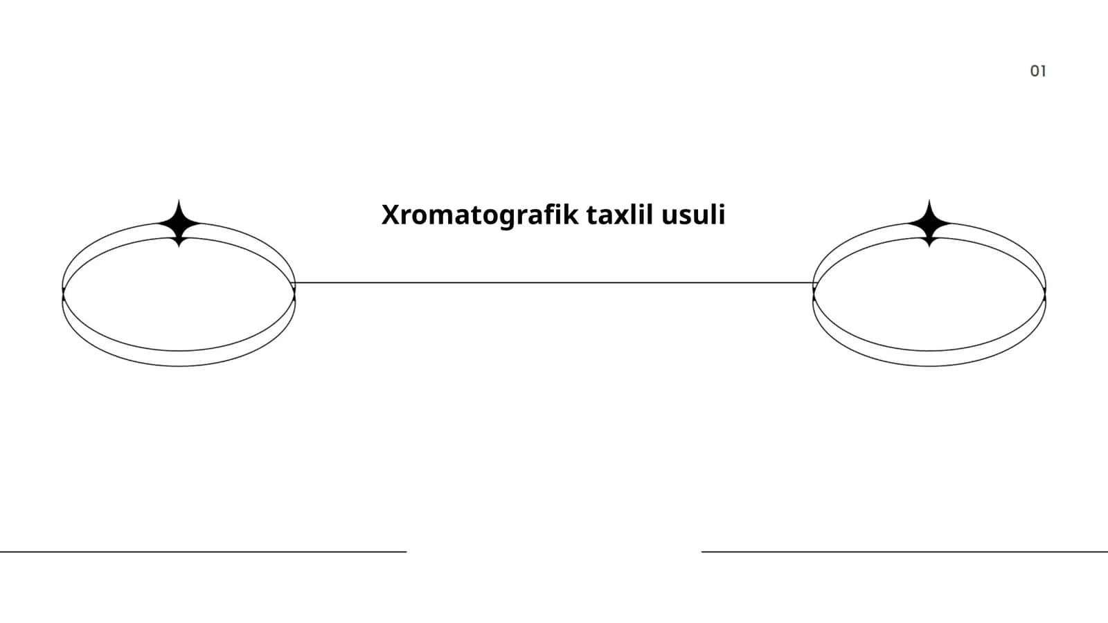 Xromatografik taxlil usuli 1