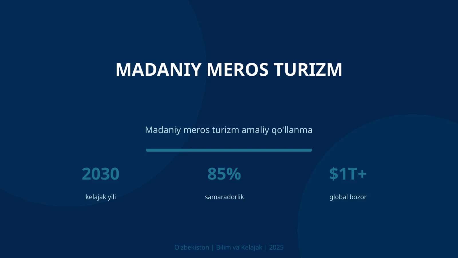 Madaniy meros turizm 1