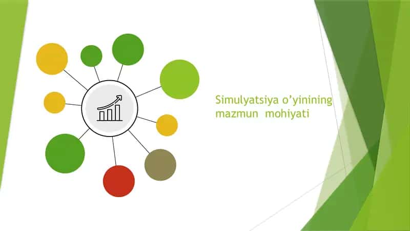 Simulyatsiya o'yinining mazmun mohiyati 1