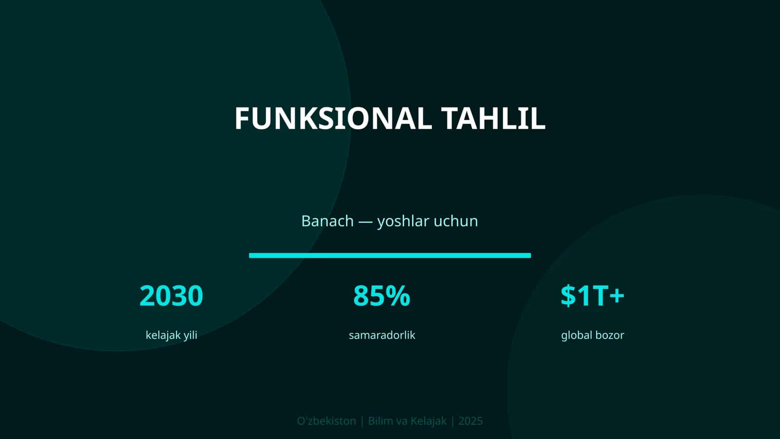 Funktsional tahlil 1