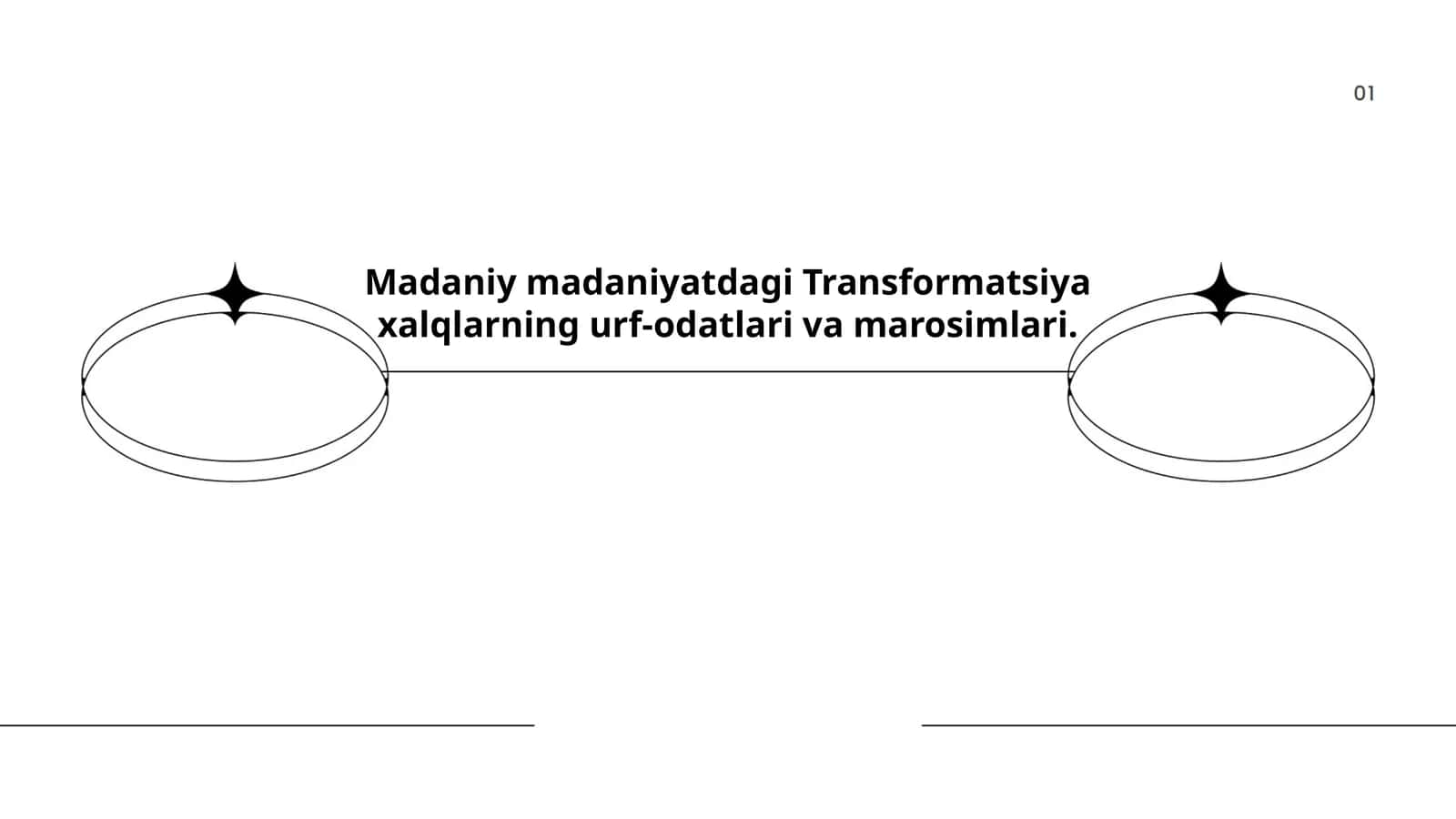 Madaniy madaniyatdagi Transformatsiya xalqlarning urf-odatlari va marosimlari 1