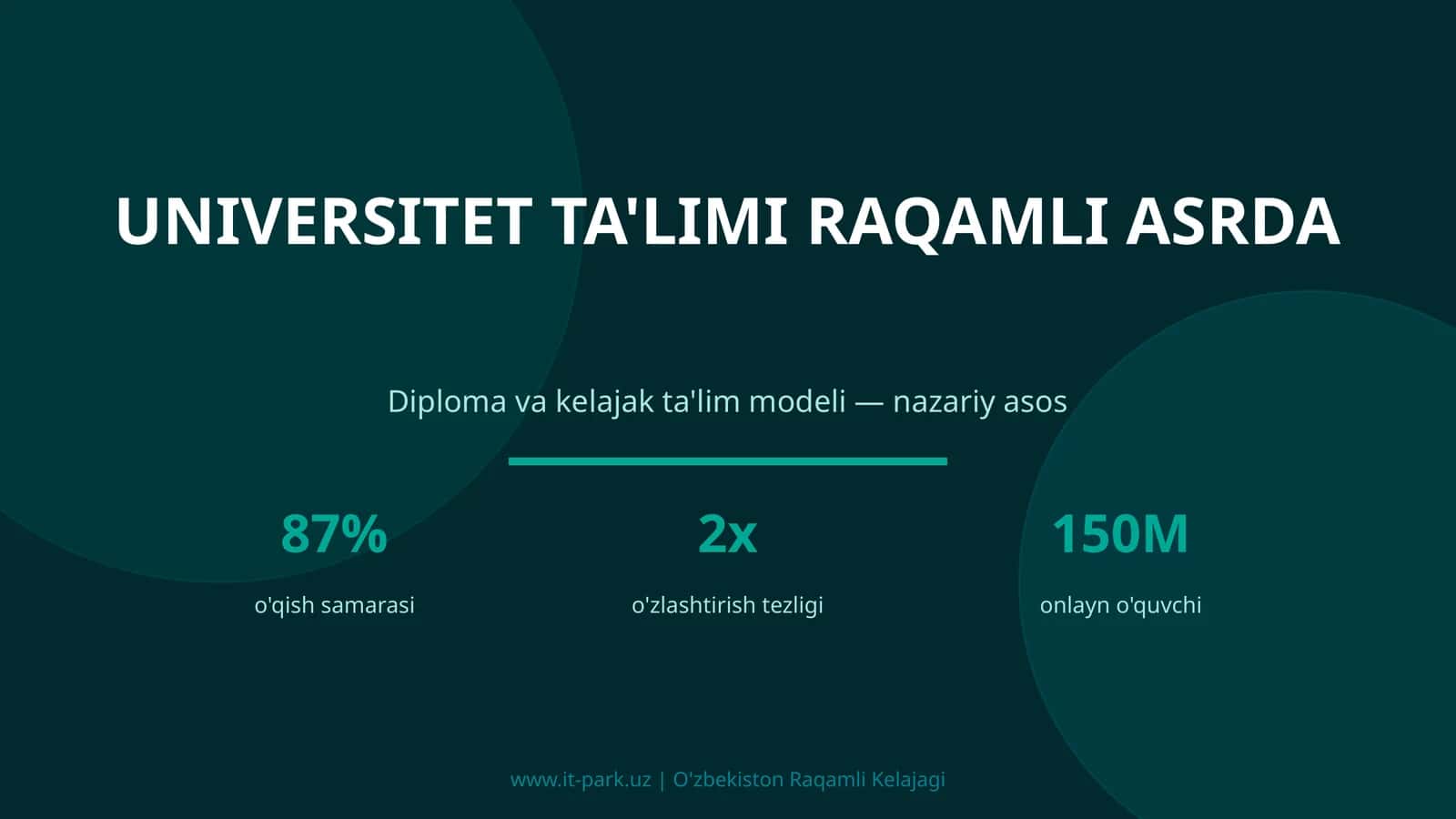 Universitet ta'limi raqamli asrda 1