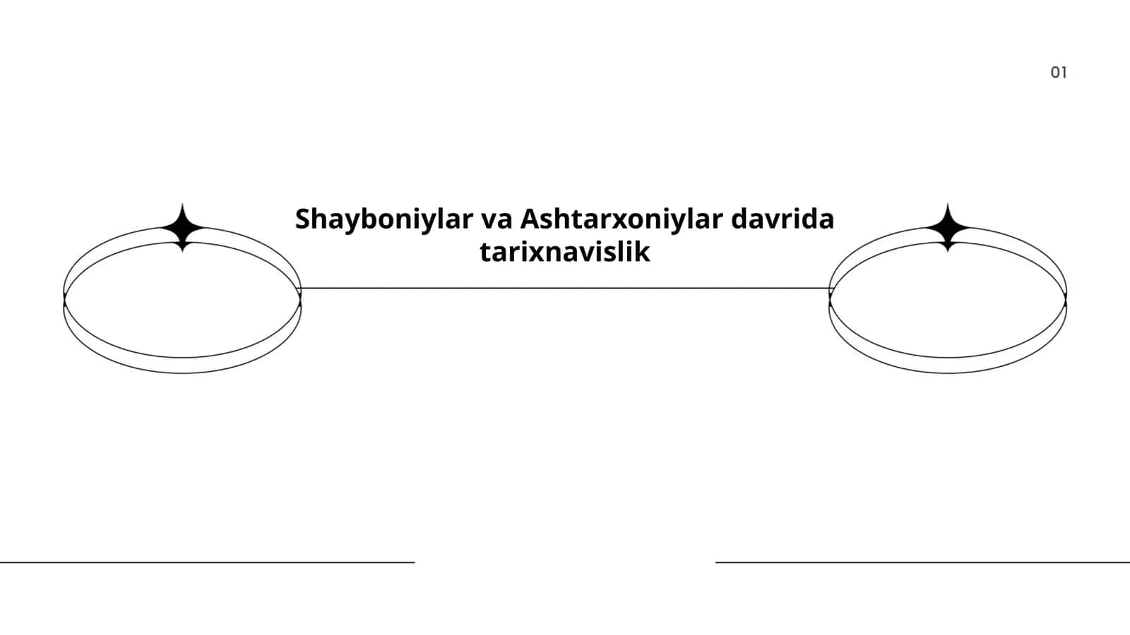 Shayboniylar va Ashtarxoniylar davrida tarixnavislik 1