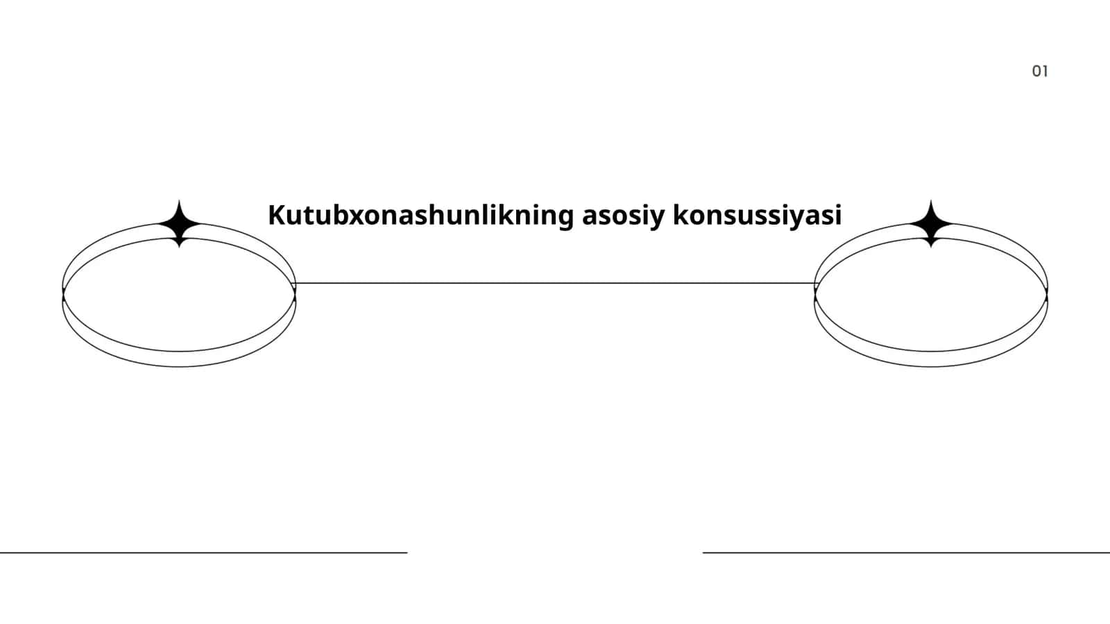 Kutubxonashunlikning asosiy konsussiyasi 1