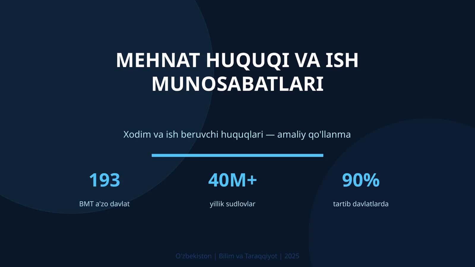 Mehmat huquqi va ish munosabatlari 1
