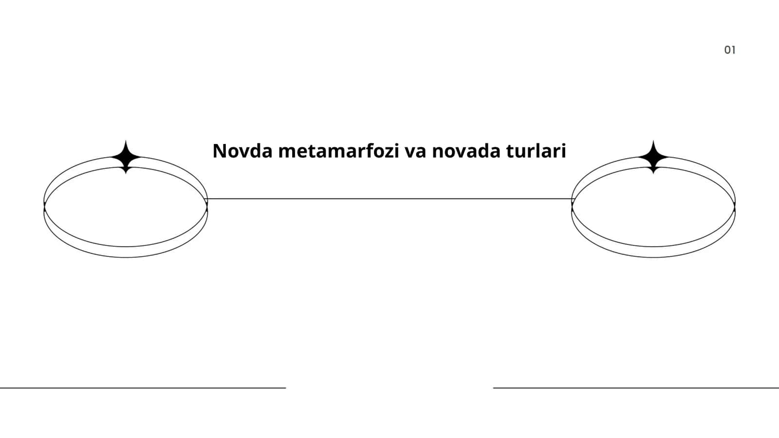 Novda metamarfozi va novada turlari 1