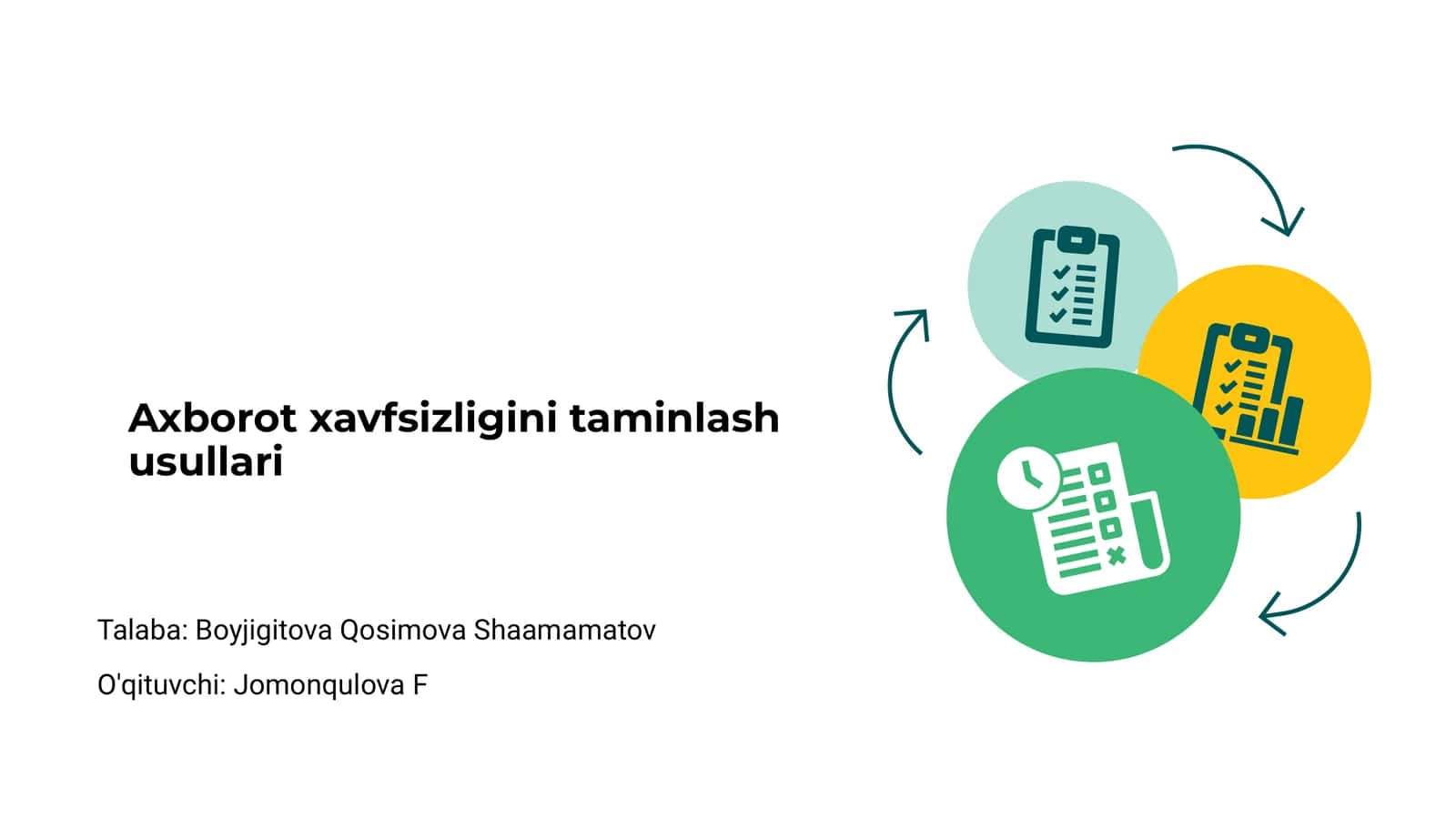 Axborot xavfsizligini taminlash usullari 1
