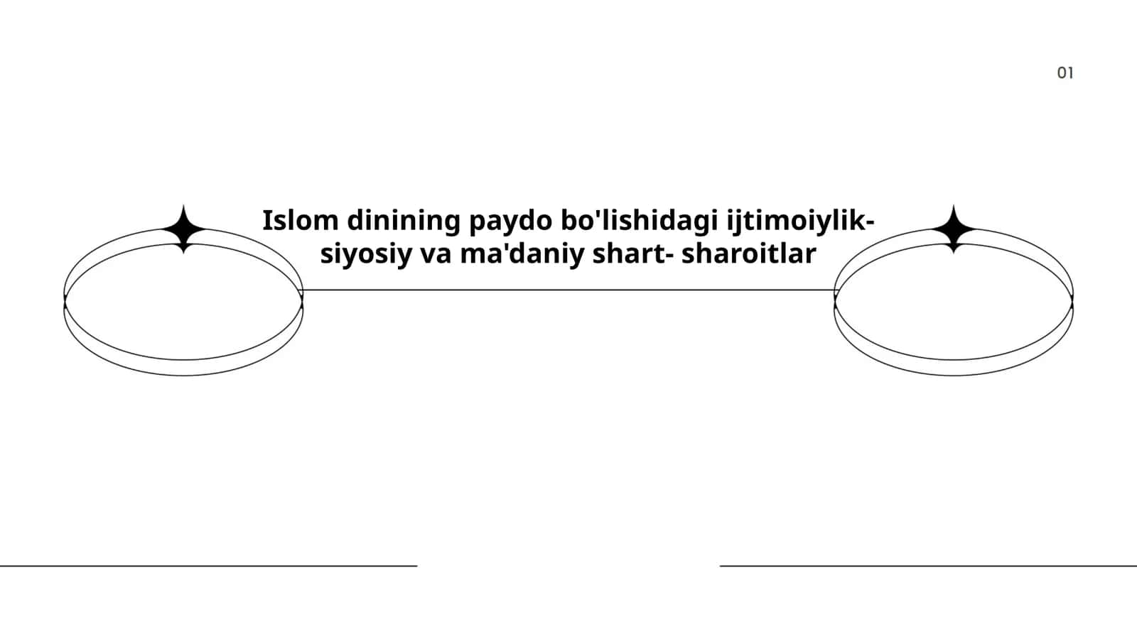 Qadimgi Arabistonning ijtimoiy tuzumi 1