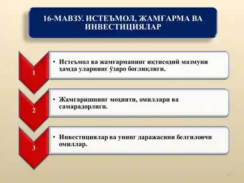 Истеъмол ва жамғарманинг иқтисодий мазмуни