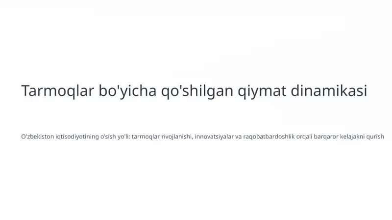 Qo'shilgan qiymat tushunchasi 1