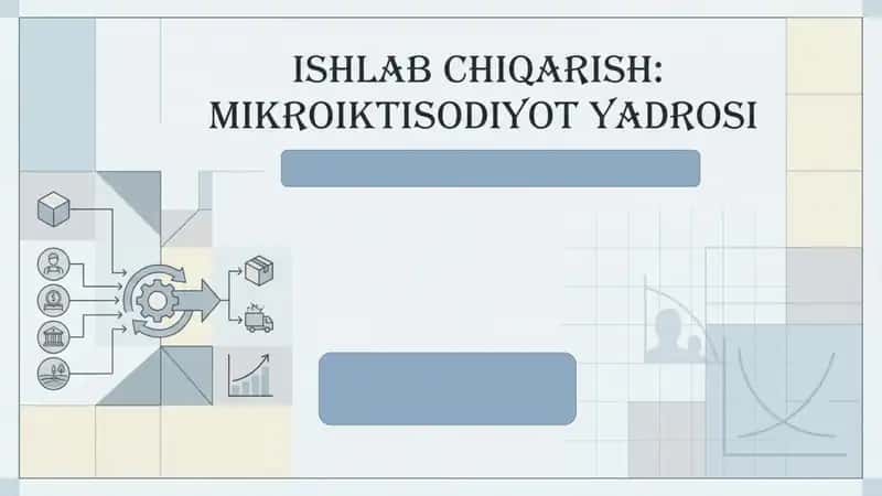 Mikroiqtisodiyot : Ishlab chiqarish 1