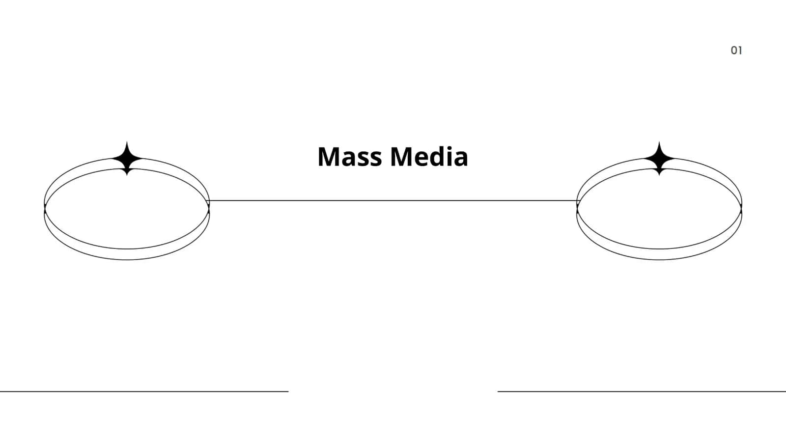 Mass Media History 1