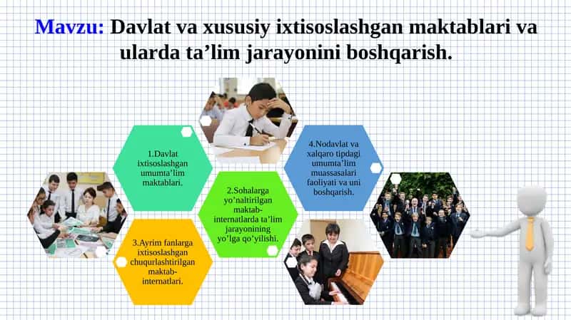 Ijod va ixtisoslashgan maktablar va ularning ta'lim jarayonini boshqarish 1