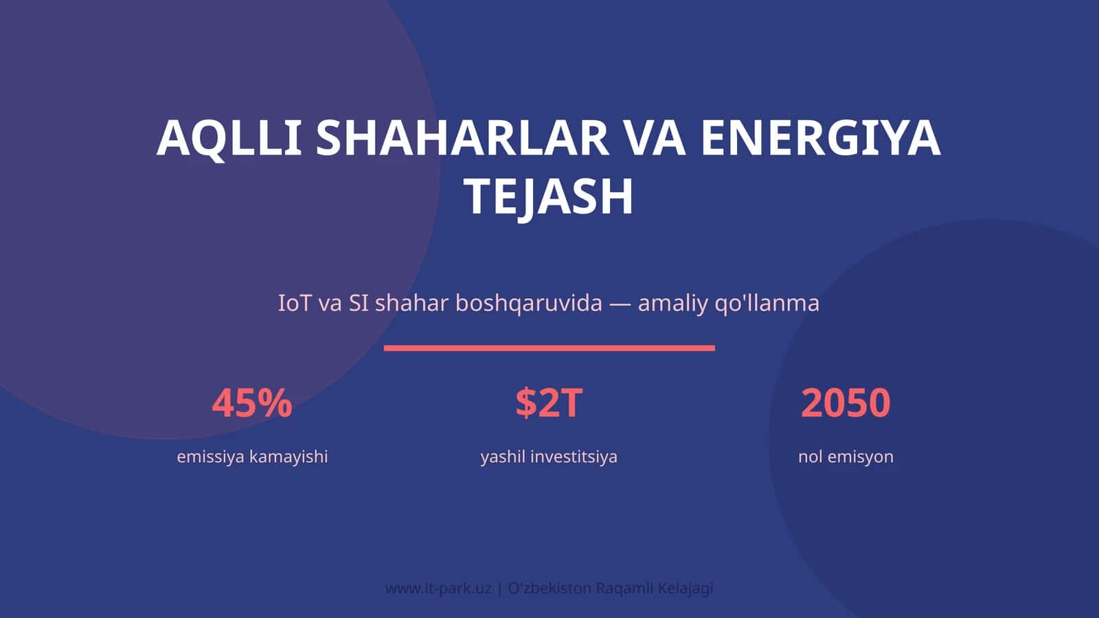 Aqlli shaharlar va energiya tejash 1