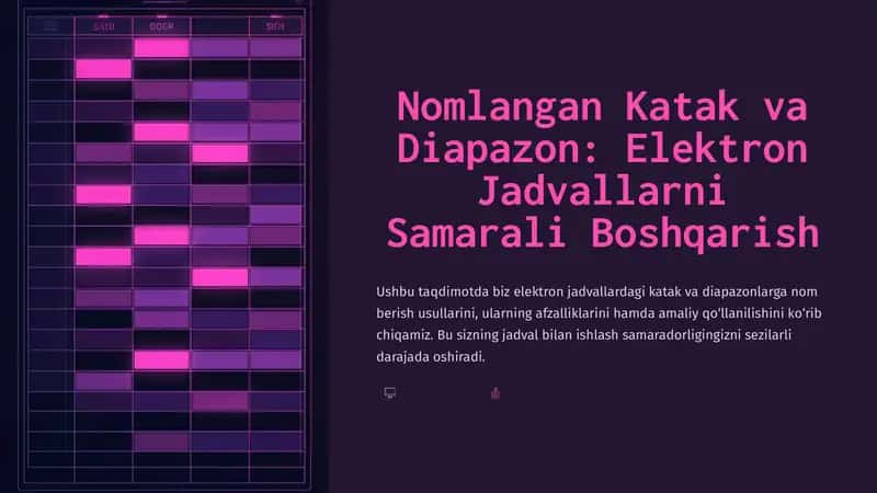 Nomlangan Katak va Diapazon: Elektron Jadvallarni Samarali Boshqarish 1