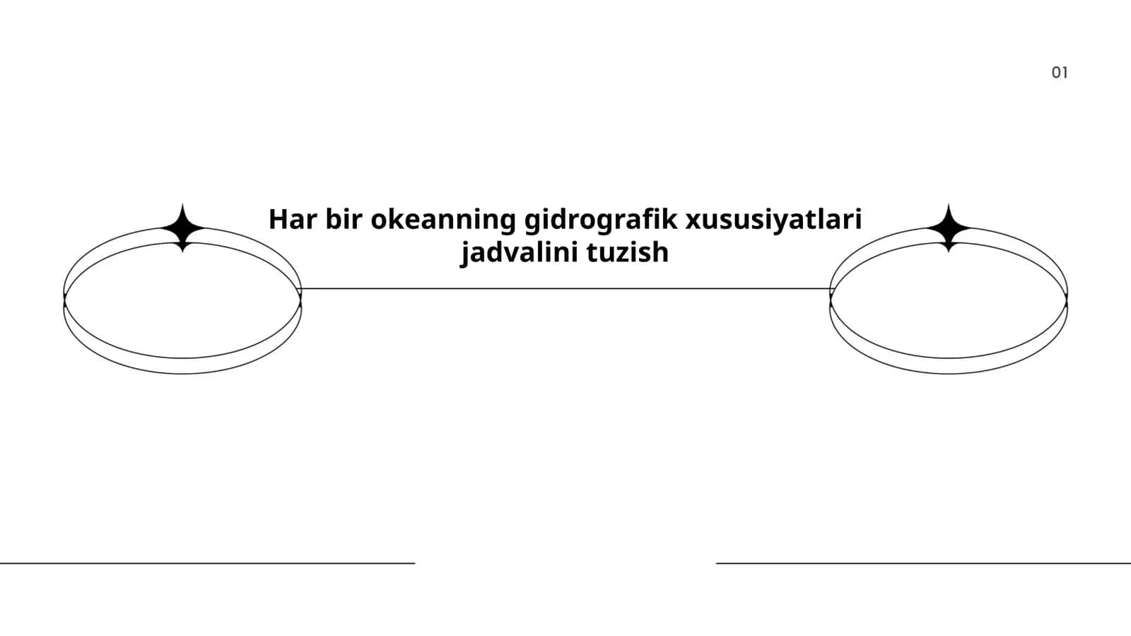 Har bir okeanning gidrografik xususiyatlari jadvalini tuzish 1