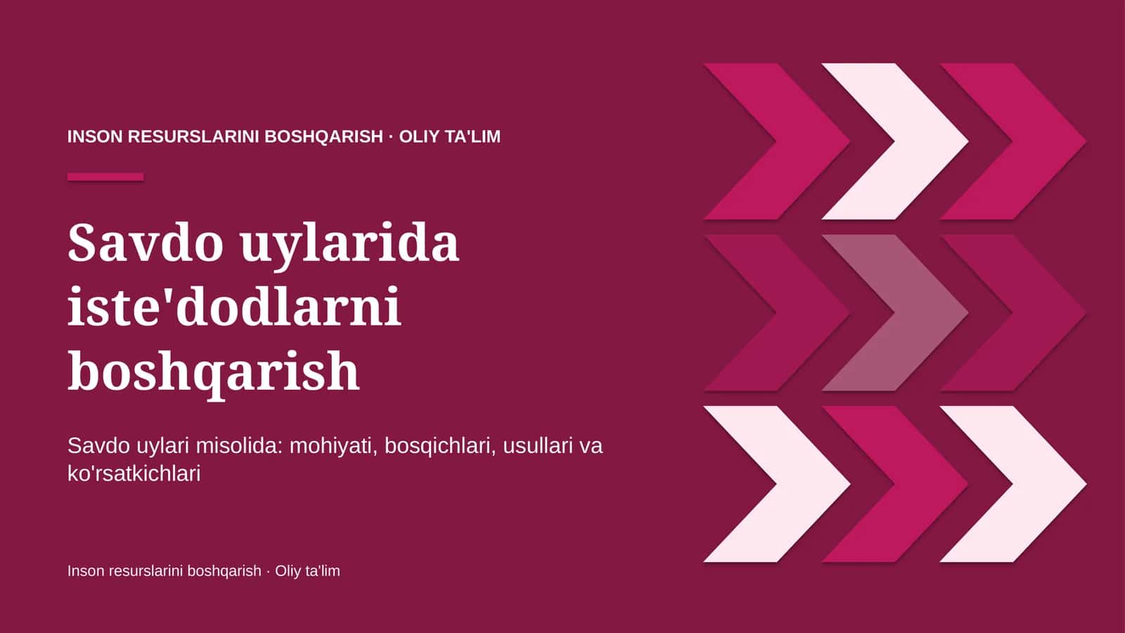 savdo uylarida iste'dodlarni boshqarish 9384 1