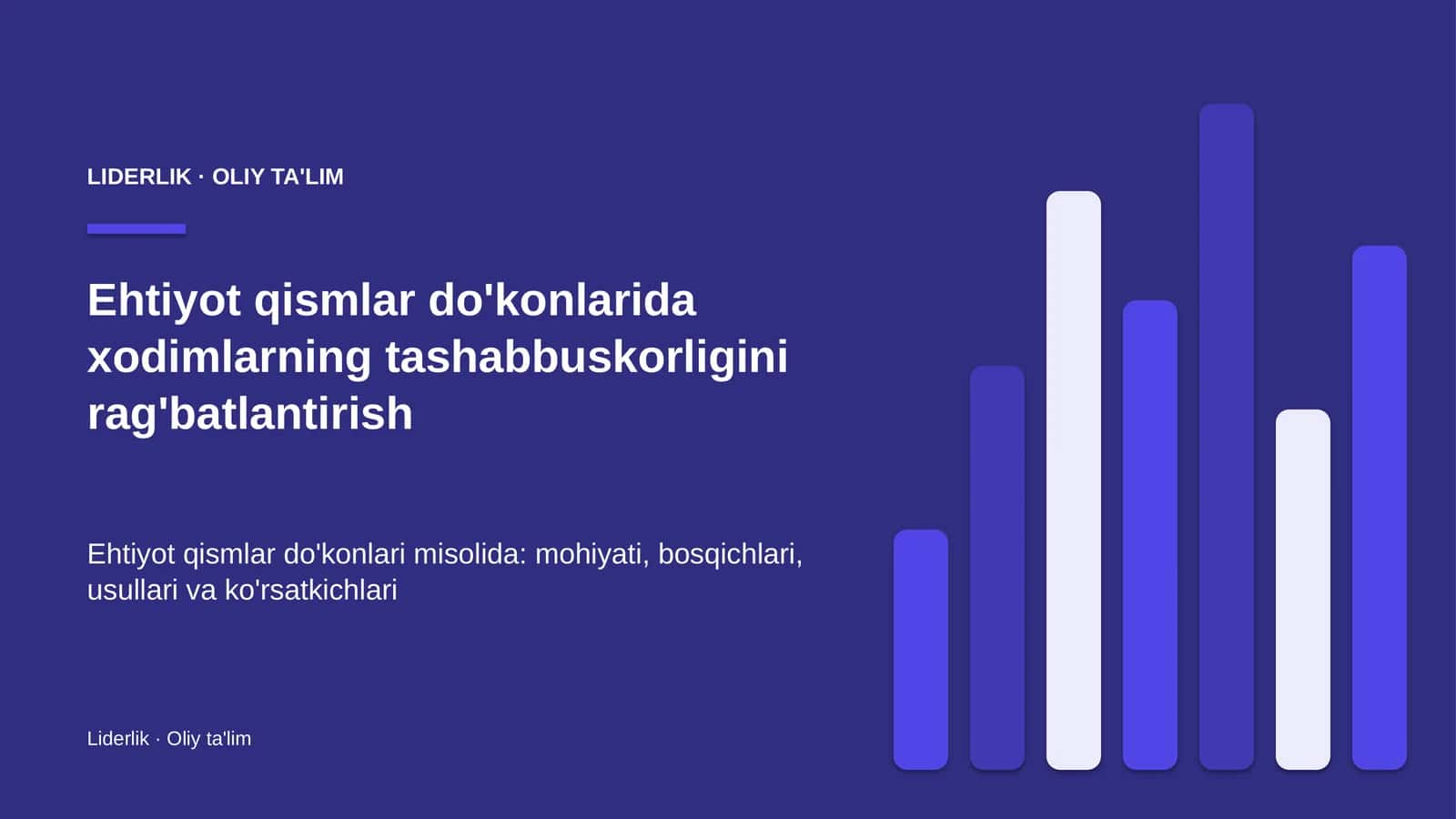 ehtiyot qismlar do'konlarida xodimlarning tashabbuskorligini rag'batlantirish 1718 1