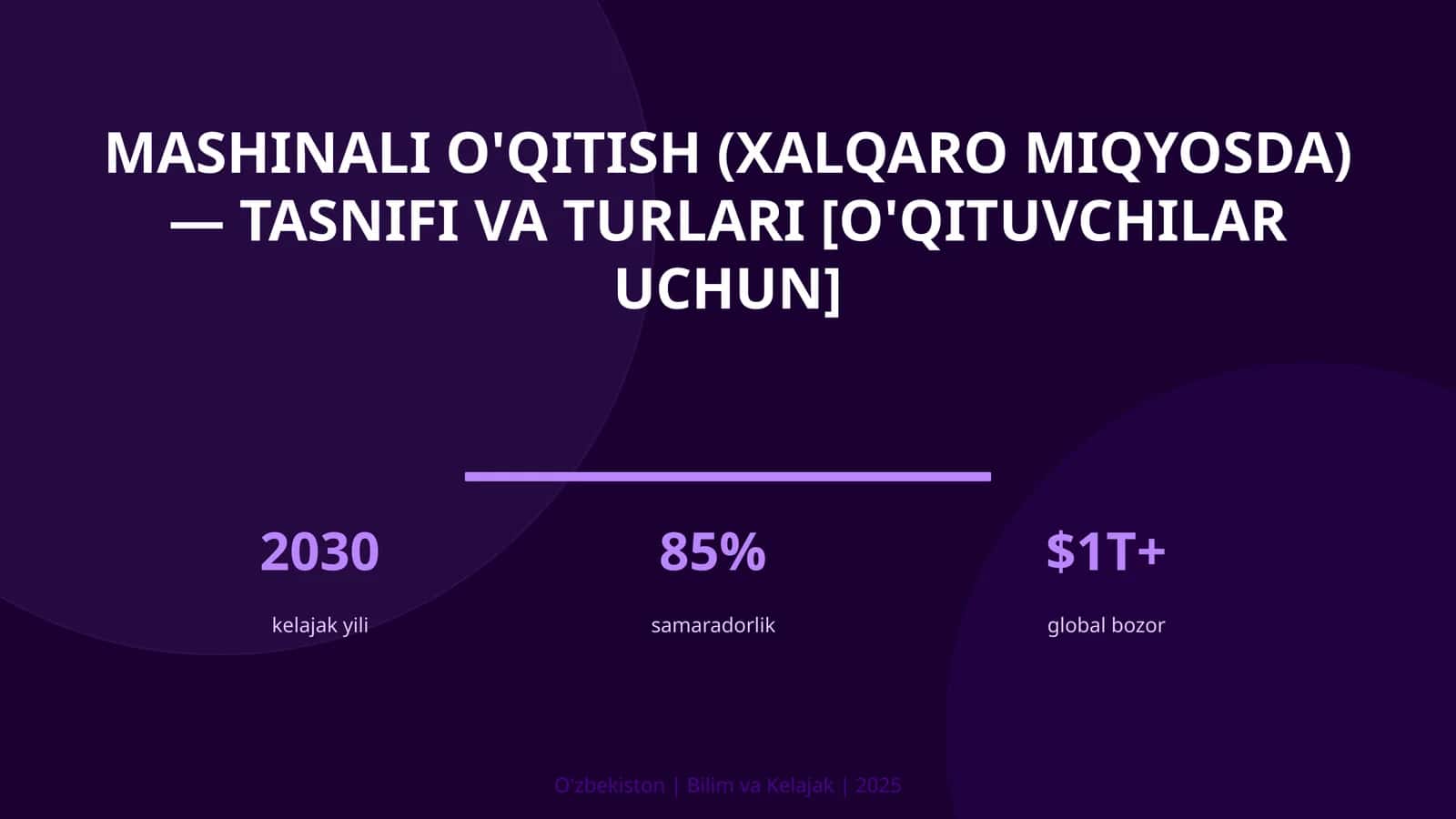 Mashinali o'qitish (xalqaro miqyosda) — tasnifi va turlari [o'qituvchilar uchun] 1