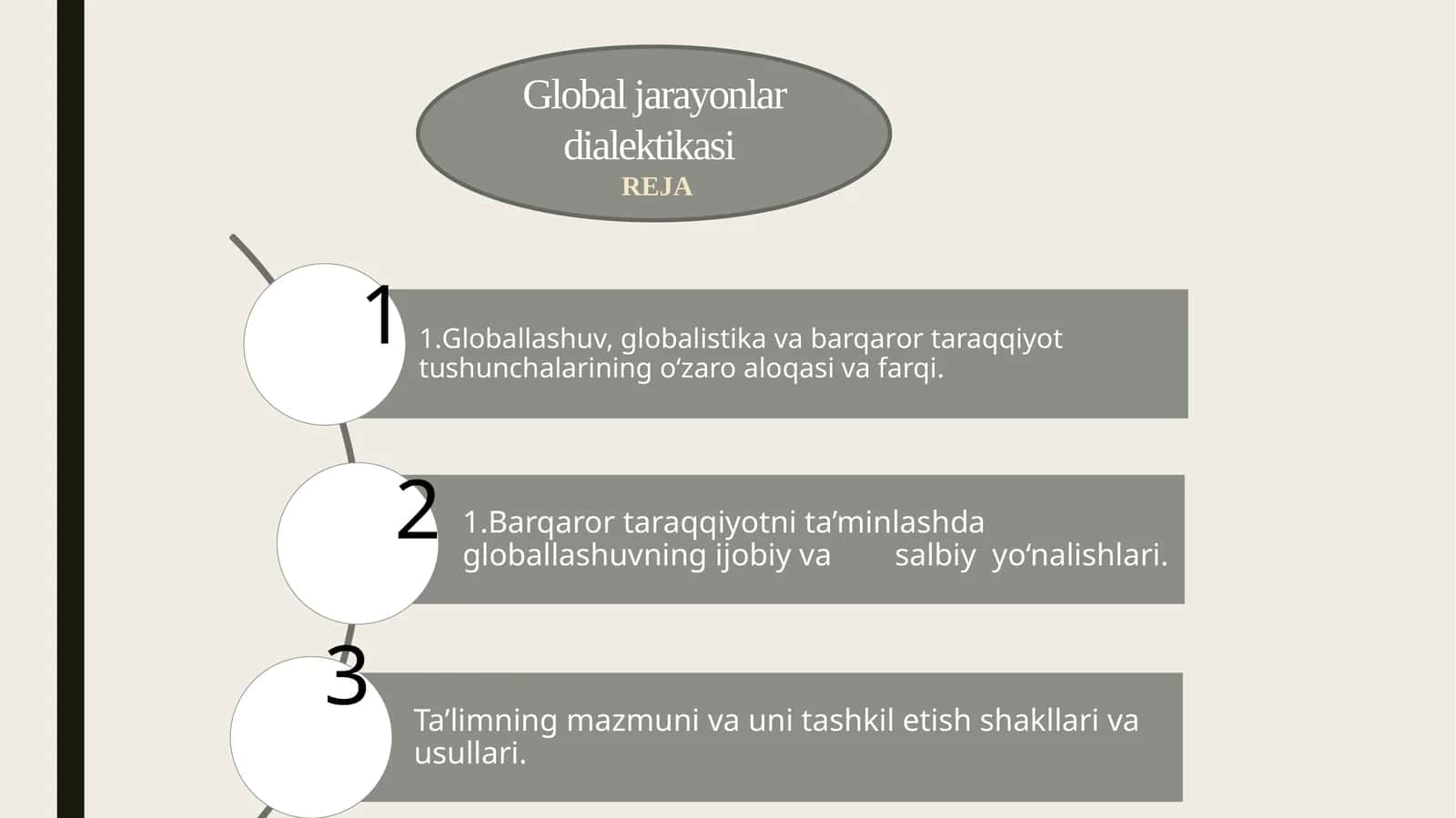 Global jarayonlar dialektikasi 1