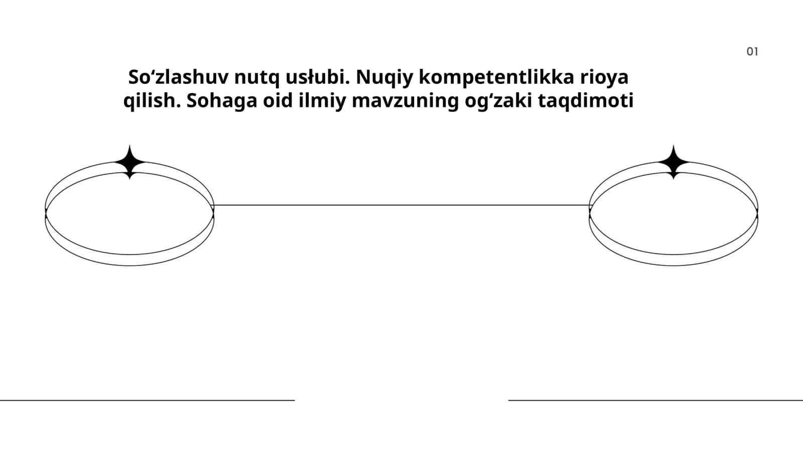 So‘zlashuv nutq usłubi. Nuqiy kompetentlikka rioya qilish. Sohaga oid ilmiy mavzuning og‘zaki taqdimoti 1