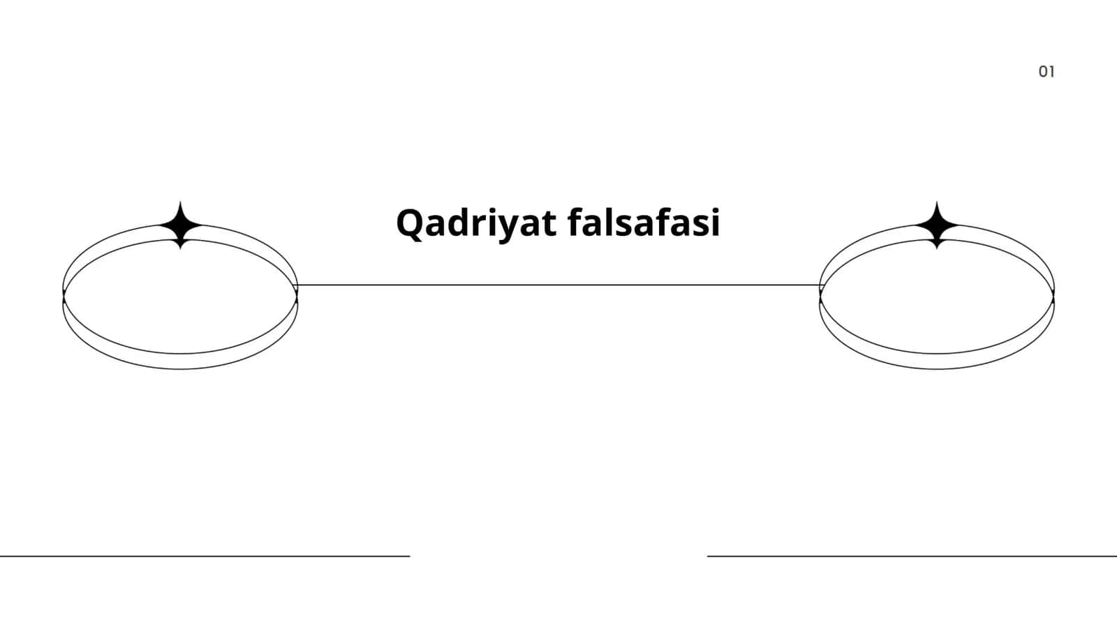 Qadriyat falsafasi 1