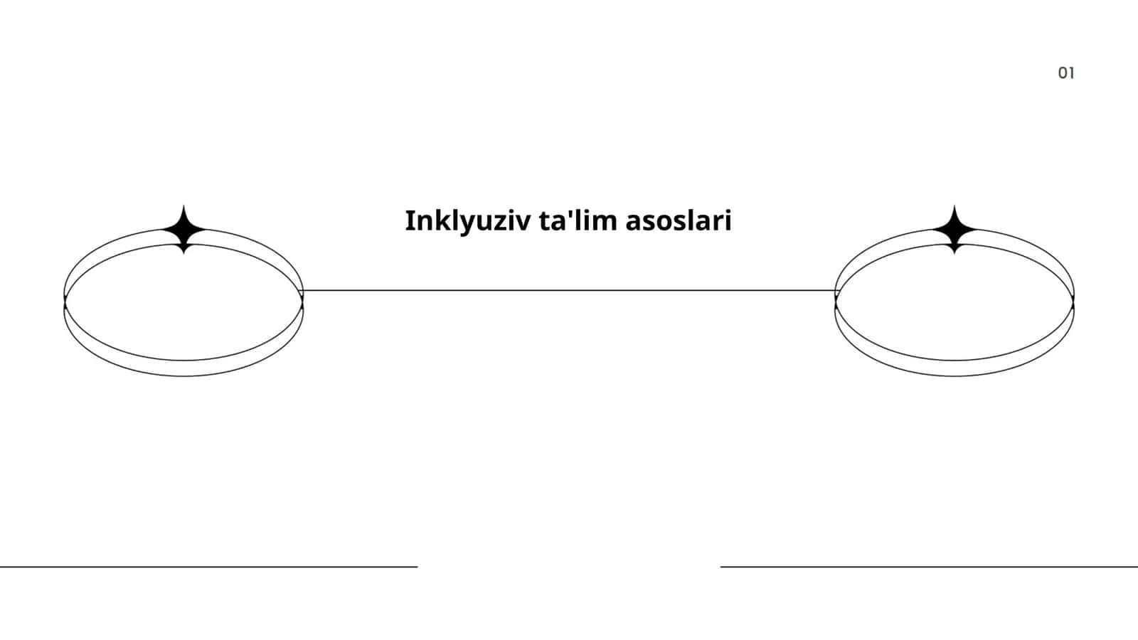 Inklyuziv ta'lim asoslari 1