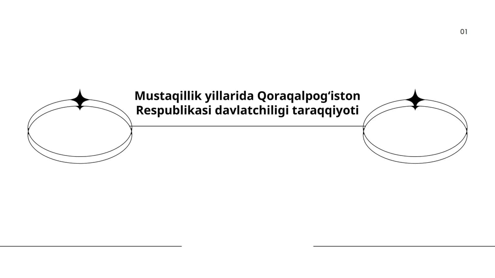 Konstitutsiyaviy islohotlar 1