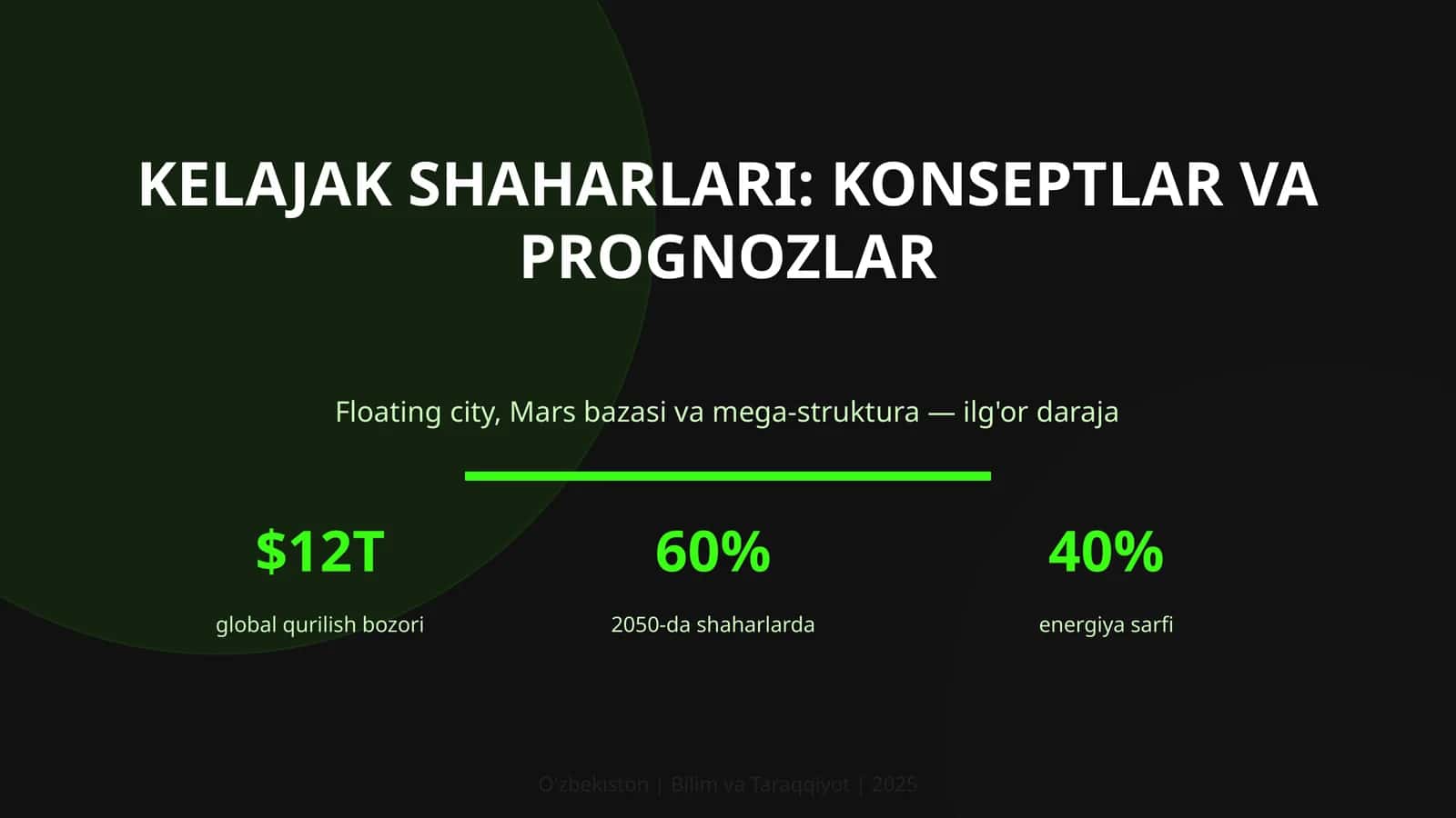 Kelajak shaharlari: Konseptlar va prognozlar 1