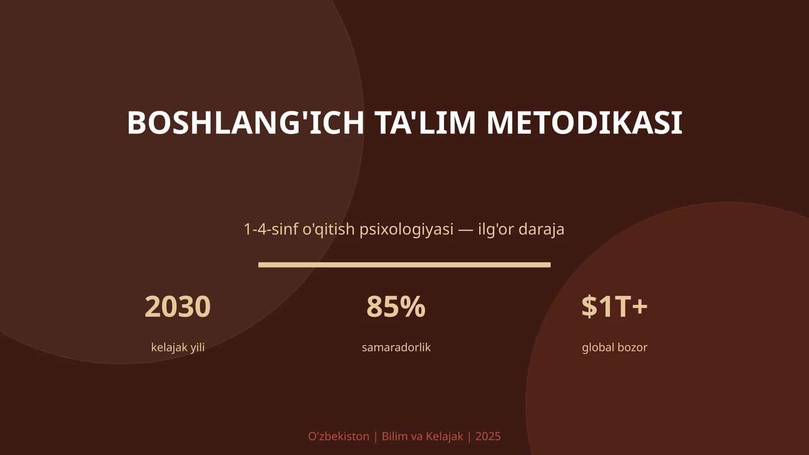 Boshlang'ich ta'lim metodikasi 1