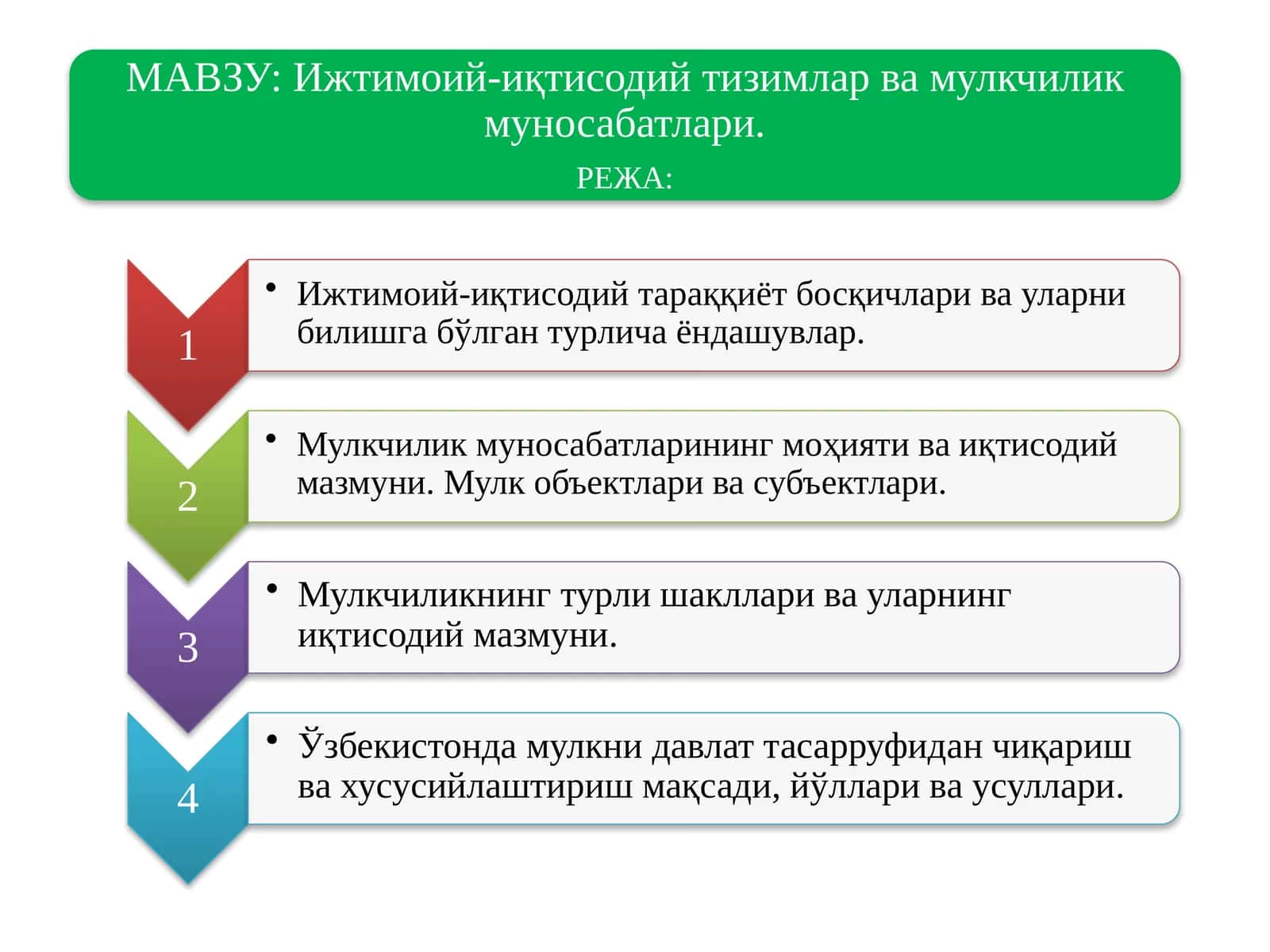 Ҳаёт иқтисодиёти 1