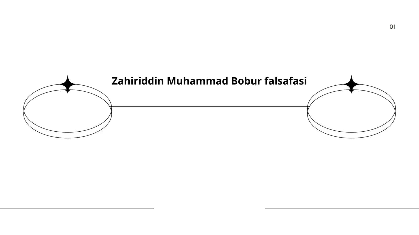 Zahiriddin Muhammad Bobur falsafasi 1