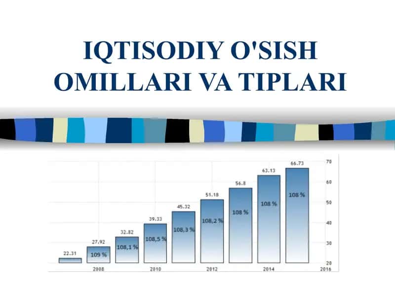 IQTISODIY O'SISH OMILLARI VA TIPLARI 1