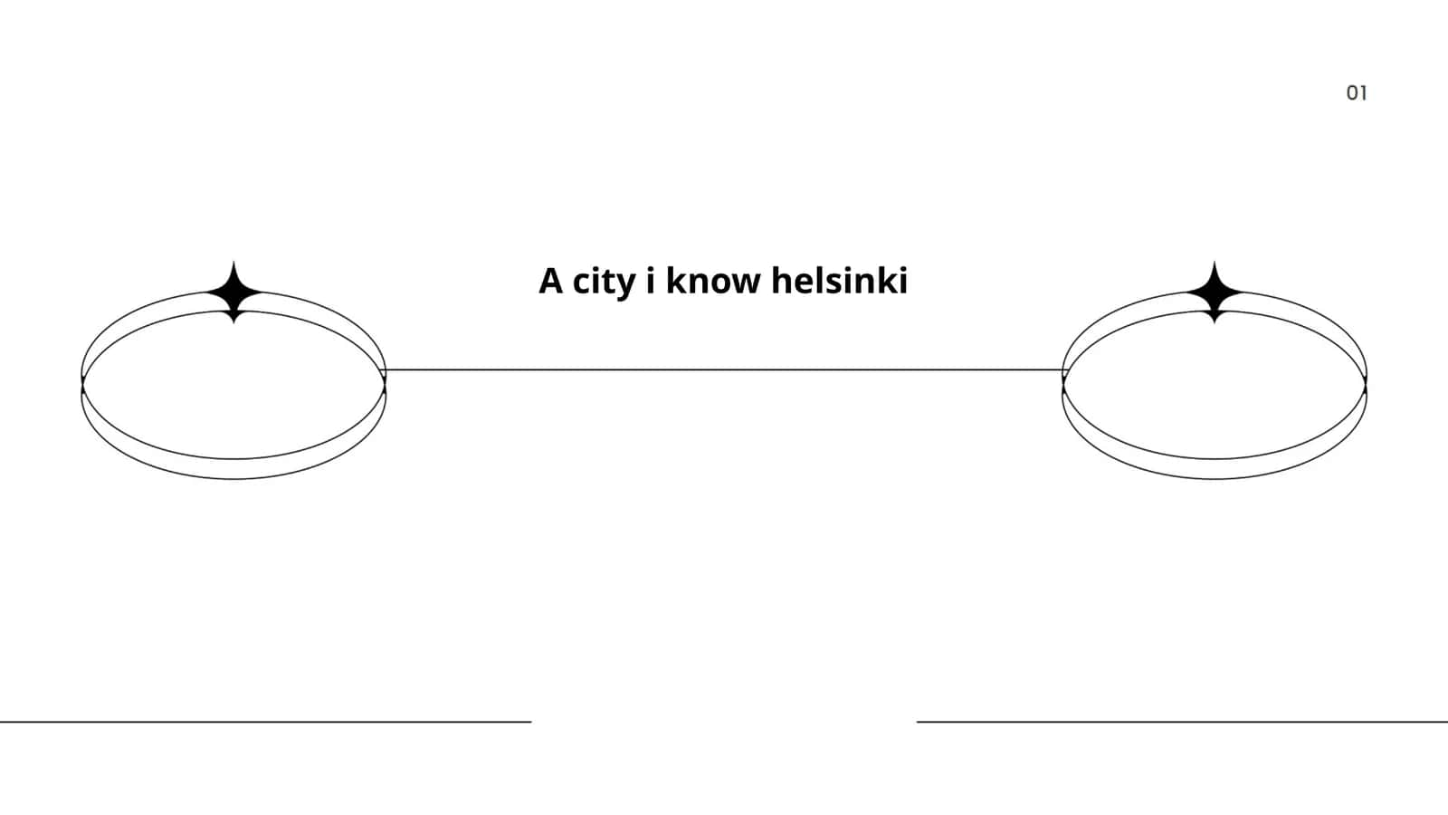 Public Transportation in Helsinki 1